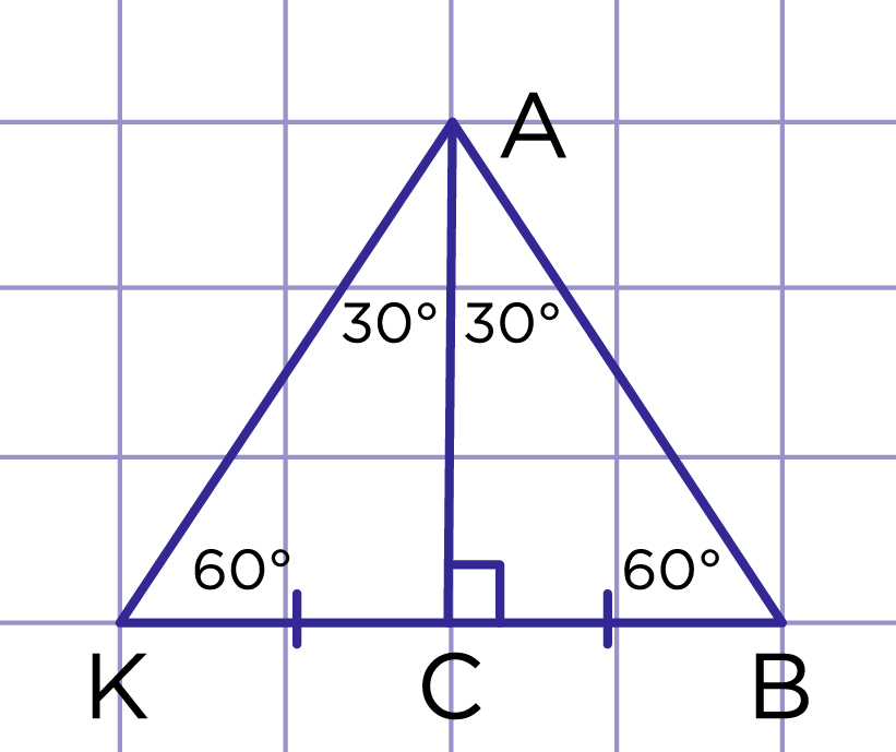 Рис. 2. Свойства прямоугольного треугольника, имеющего угол в 30 градусов